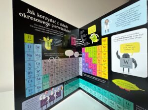 Pierwiastki wokół nas