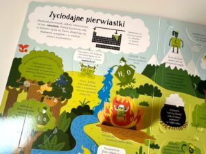 Pierwiastki chemiczne książka dla dzieci