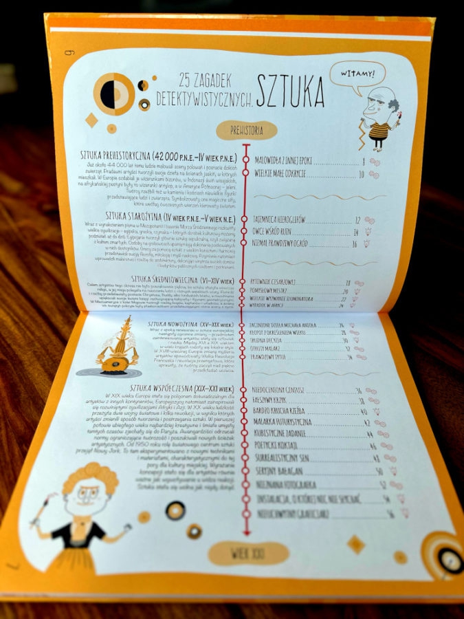 Zagadki Detektywistyczne Sztuka