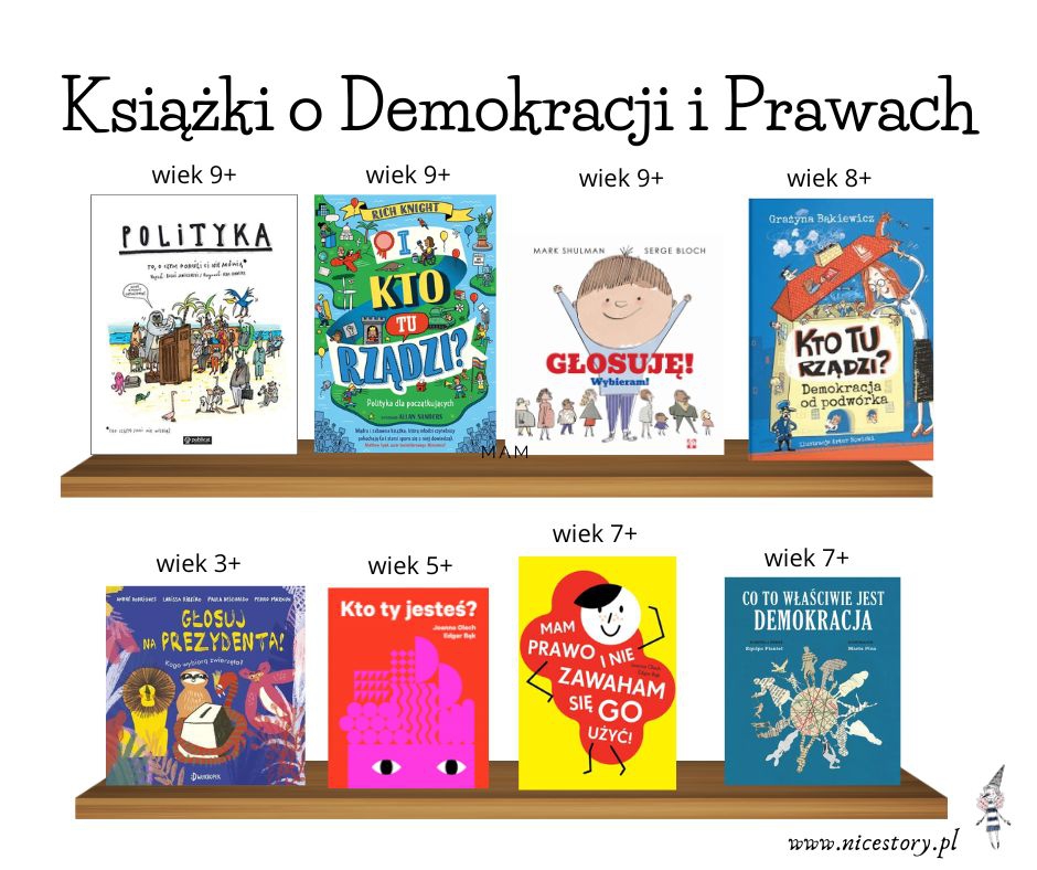 Książki o Demokracji i Prawach dla Dzieci