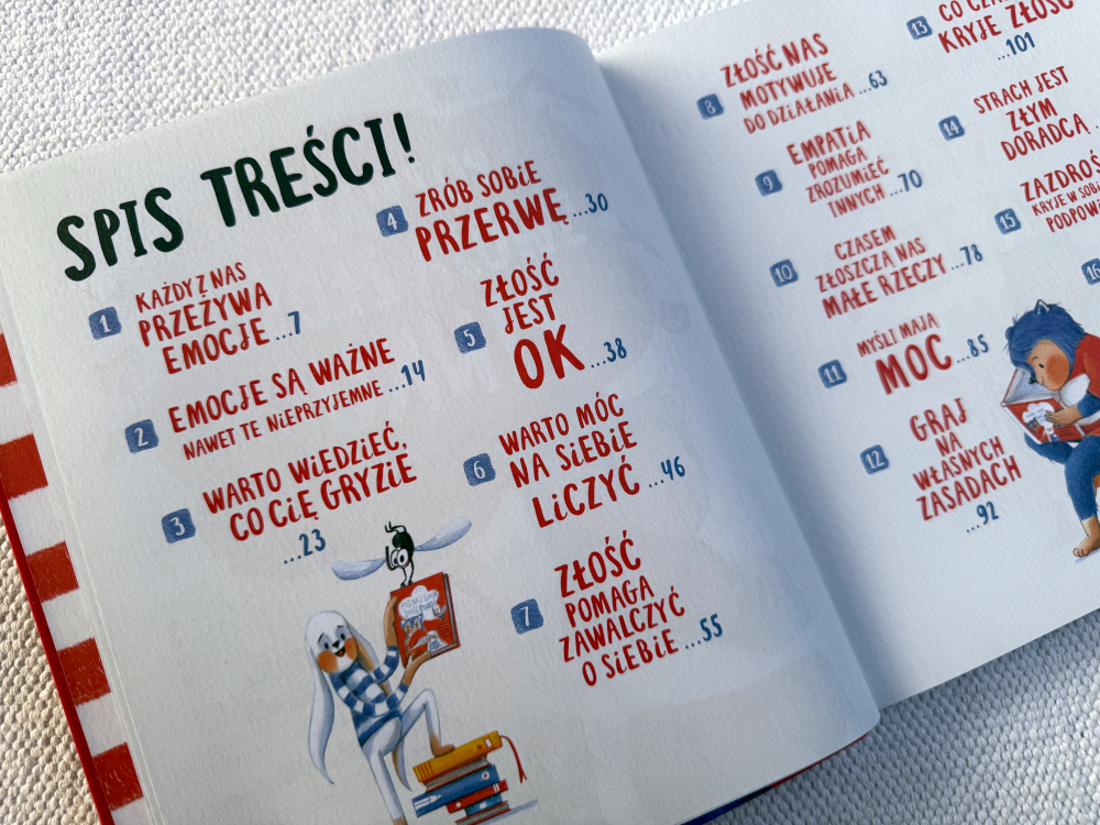 Poznaj swoją złość