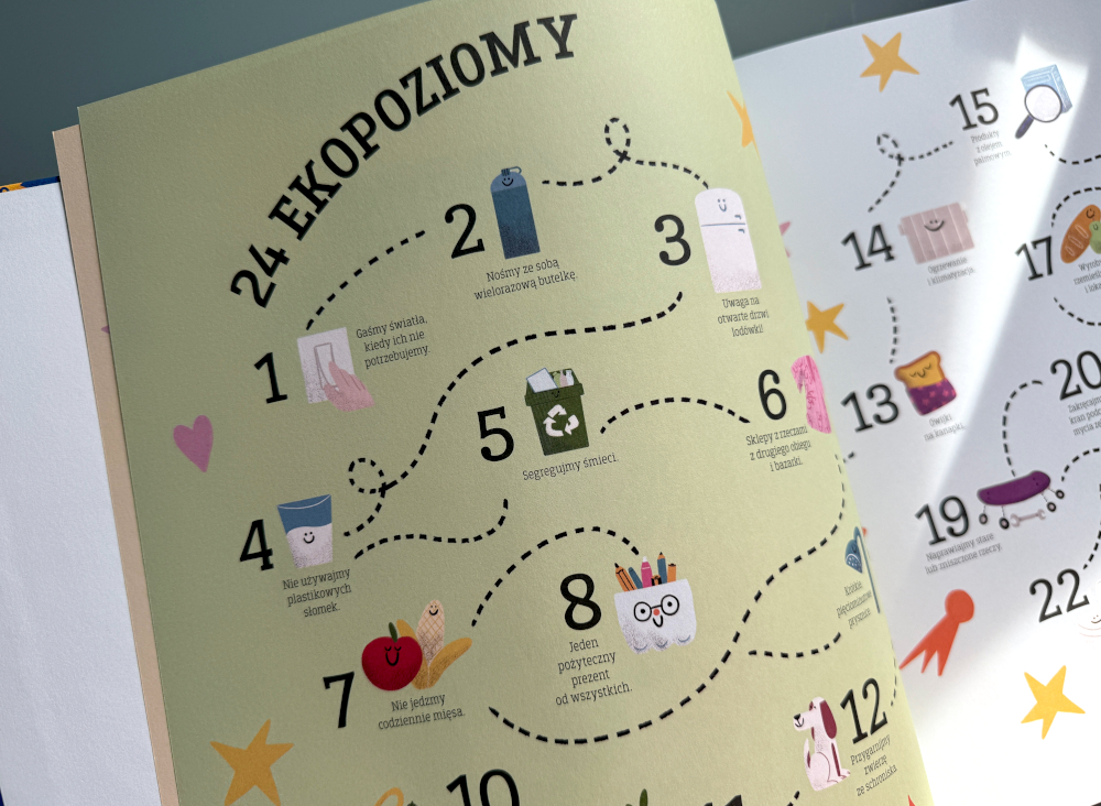 Rozkładówka książki Kochana planeto przedstawiająca 24 ekopoziomy i proste działania ekologiczne dla dzieci.