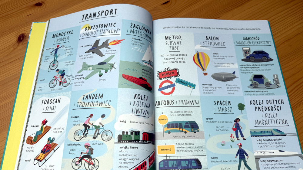 Strona książki dla dzieci o transporcie, porównania pojazdów jak metro, tramwaj, balon i samochód elektryczny z ilustracjami