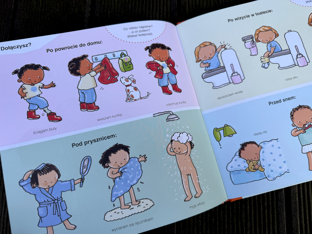 Ilustracja z Książki dla przedszkolaków Moje ciało. Dzieci wykonują czynności po powrocie do domu z przedszkola