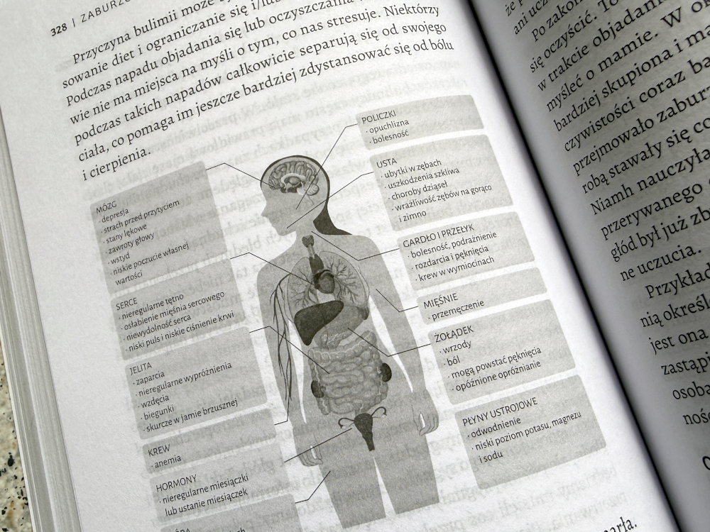 Otwarte strony książki Jak rozmawiać z dziećmi o jedzeniu układ pokarmowy człowieka 