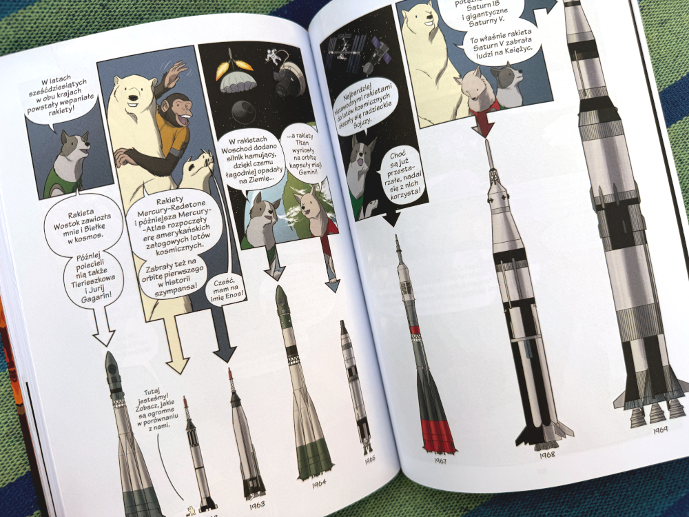 Rakiety na osi czasu - ilustracja z książki Rakiety Naukokomiks dla dzieci