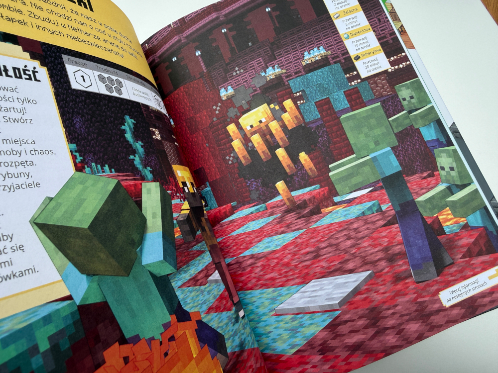 Minecraft Wyzwanie przetrwanie – ilustracja walki z zombie i blaze’ami w Netherze podczas wyzwania survivalowego
