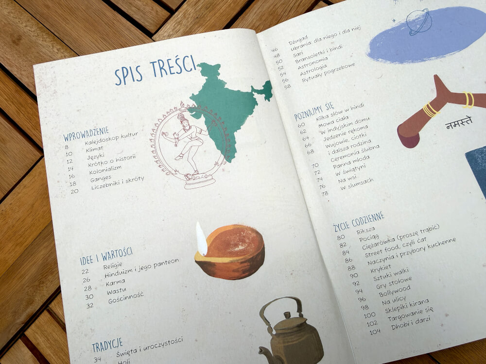 Ilustrowany spis treści książki Indie od Bollywood do Tadź Mahal z mapą Indii i grafikami kulturowymi.