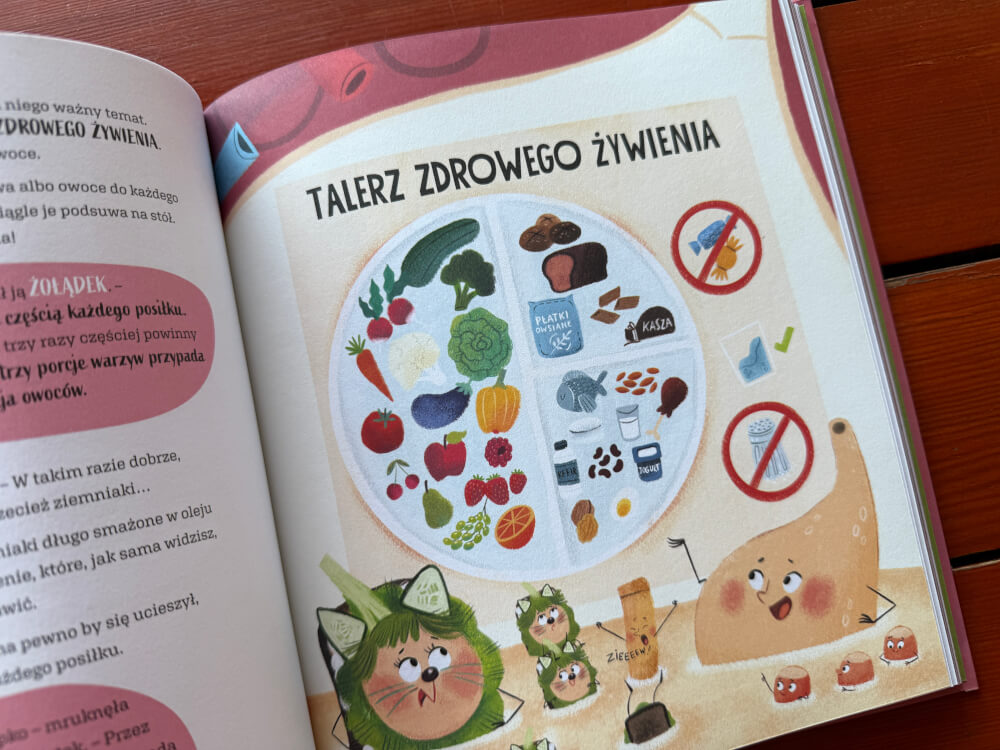 Grafika przedstawiająca talerz zdrowego żywienia w książce o anatomii układu pokarmowego.
