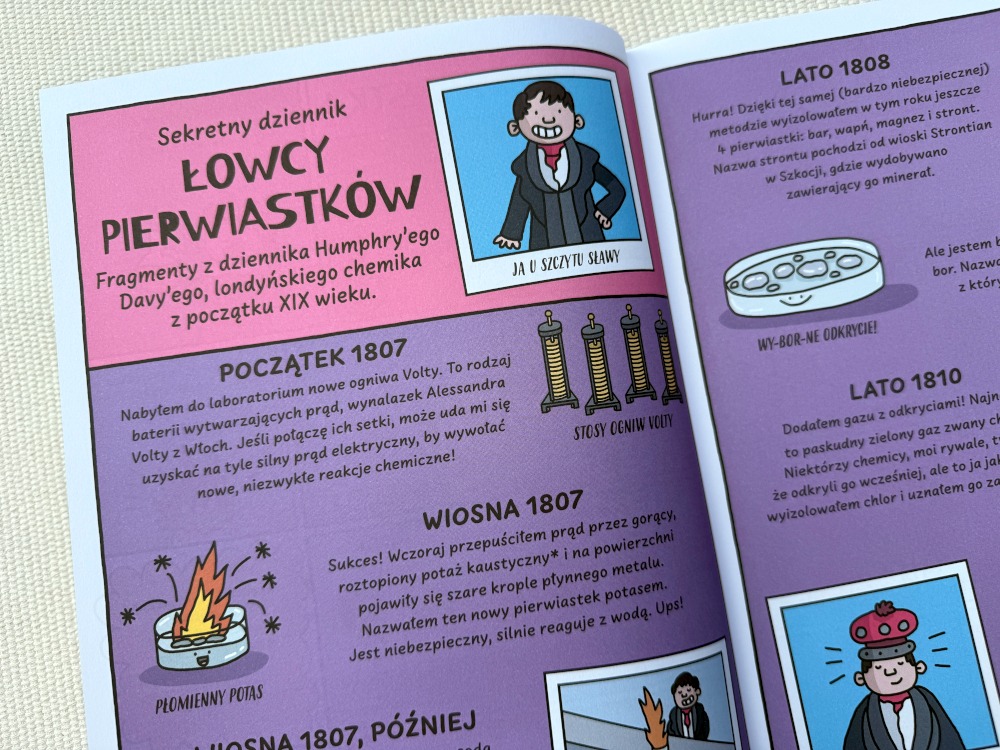Ilustrowana strona sekretny dziennik Łowcy Pierwiastków z książki o historiach wielkich odkryć naukowych.