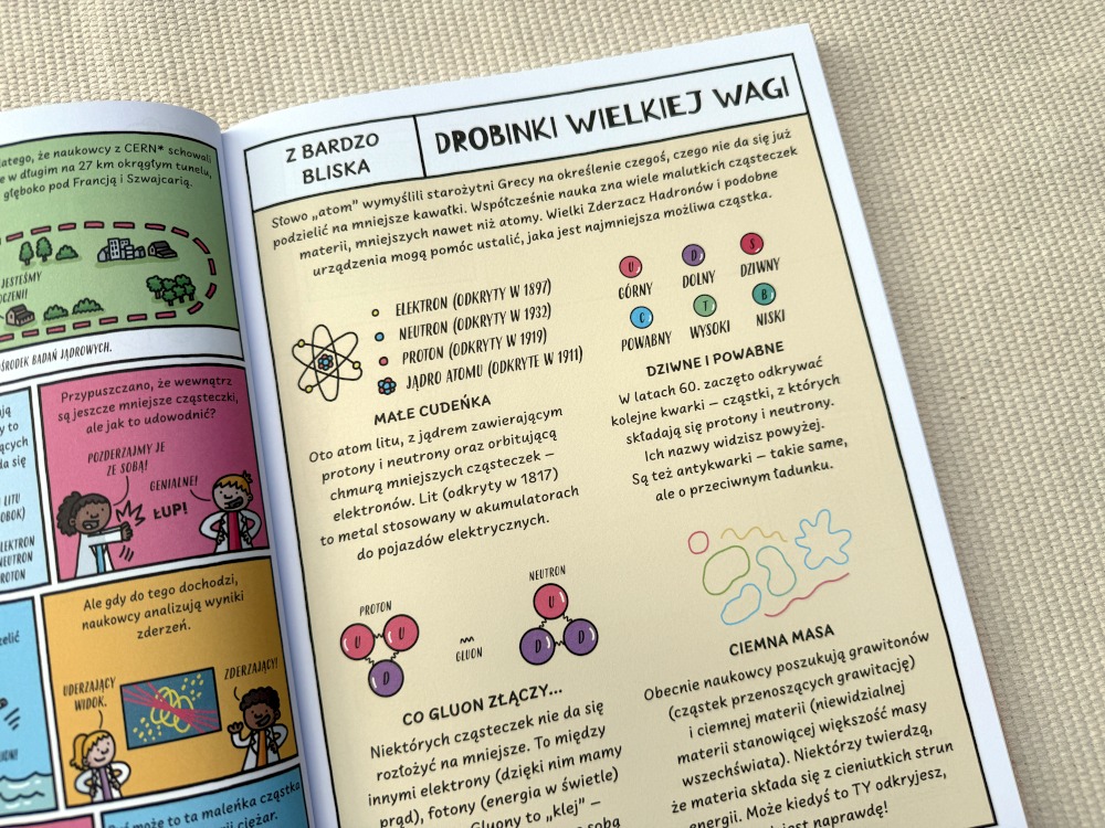 nfografika drobinki wielkiej wagi wyjaśniająca budowę atomu w książce Dzień z życia mumii, zarazków i wynalazków.